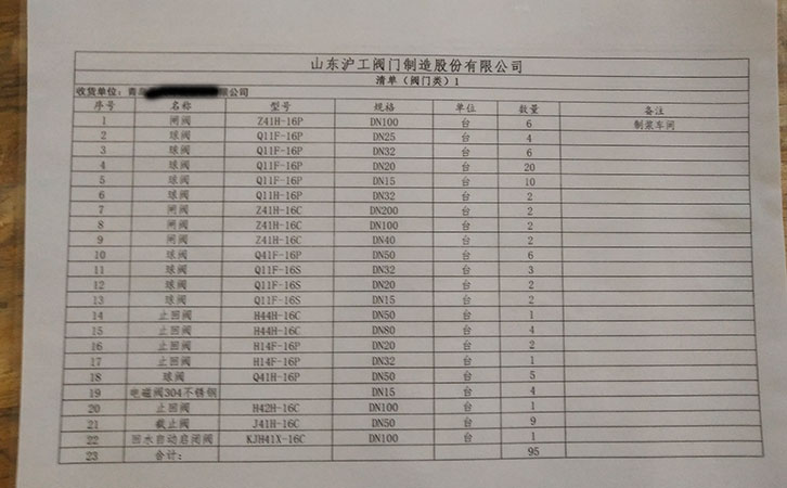 閘閥、球閥、止回閥發(fā)貨清單